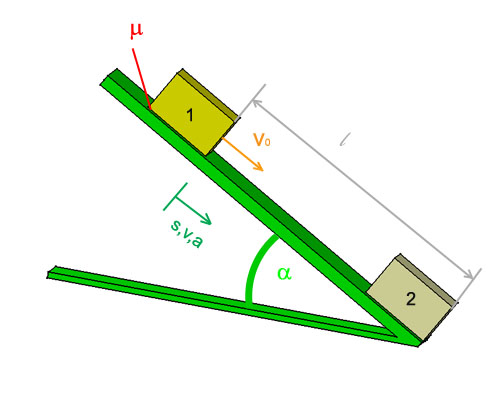 Rutschen mit Reibung.jpg